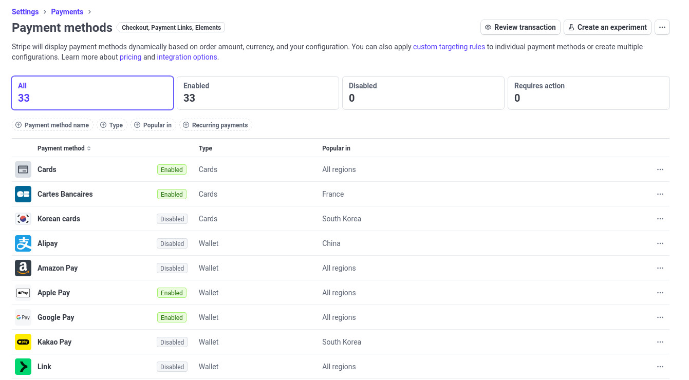 Payment methods defined in the account settings